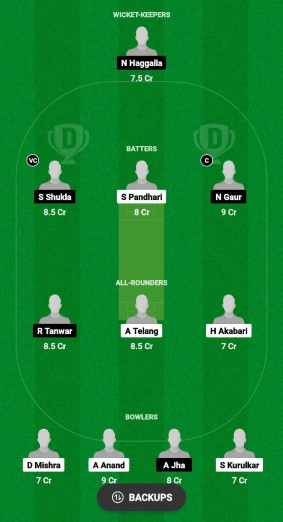 TFL vs KAW Dream11 Prediction Fantasy Cricket Tips Dream11 Team JCL T20
