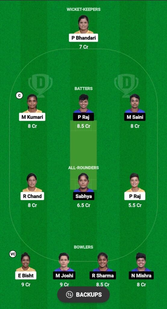 DEQ vs CHP Dream11 Prediction Fantasy Cricket Tips Dream11 Team Uttrakhand Women's T20