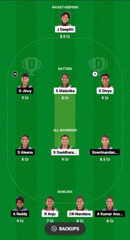 RUB vs AMB Dream11 Prediction Fantasy Cricket Tips Dream11 Team KCA Pink T20 Challengers
