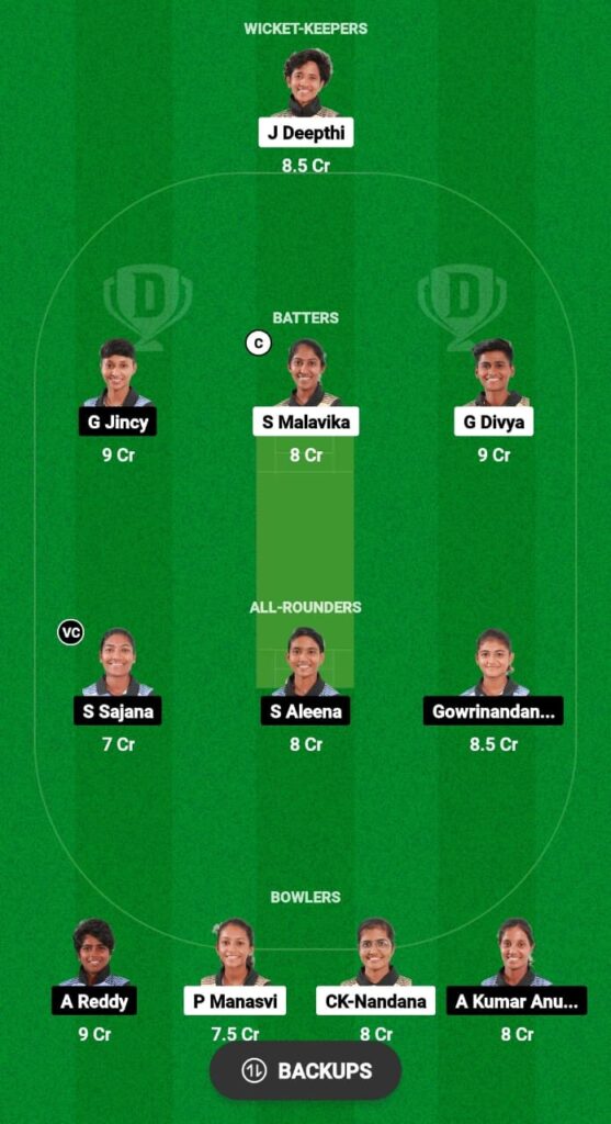 RUB vs AMB Dream11 Prediction Fantasy Cricket Tips Dream11 Team KCA Pink T20 Challengers