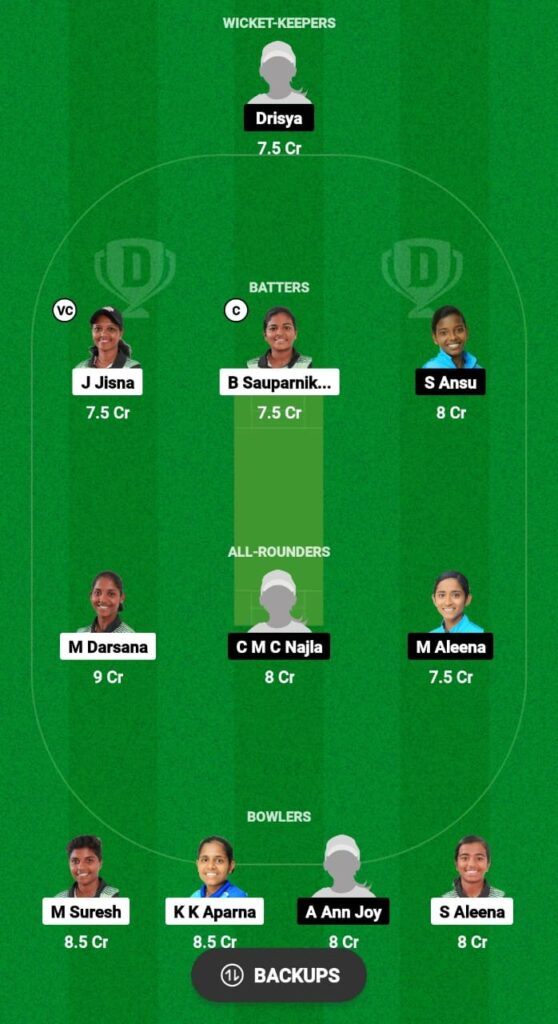 EME vs PEA Dream11 Prediction Fantasy Cricket Tips Dream11 Team KCA Pink T20 Challengers