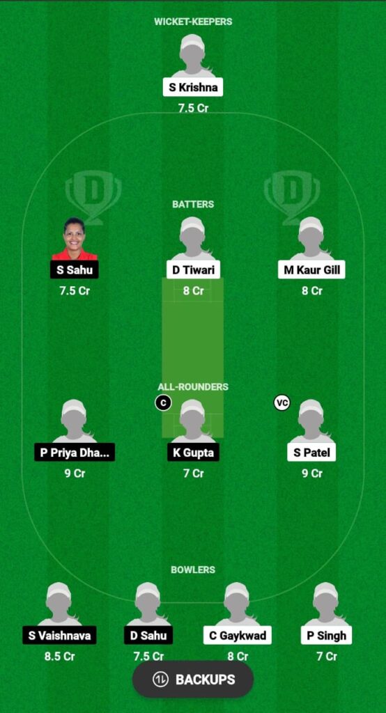 CRW vs CBW Dream11 Prediction Fantasy Cricket Tips Dream11 Team Chhattisgarh Women's T20