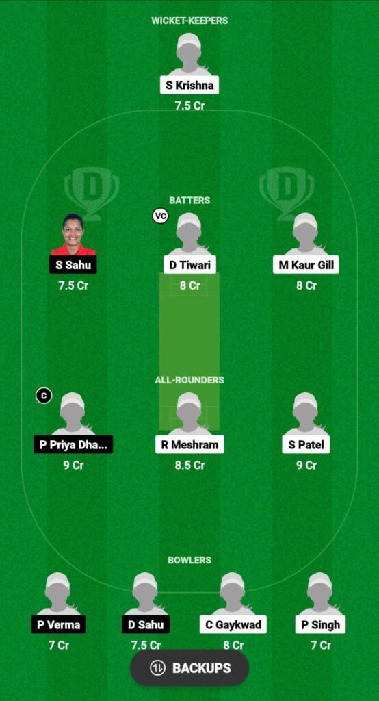 CRW vs CBW Dream11 Prediction Fantasy Cricket Tips Dream11 Team Chhattisgarh Women's T20