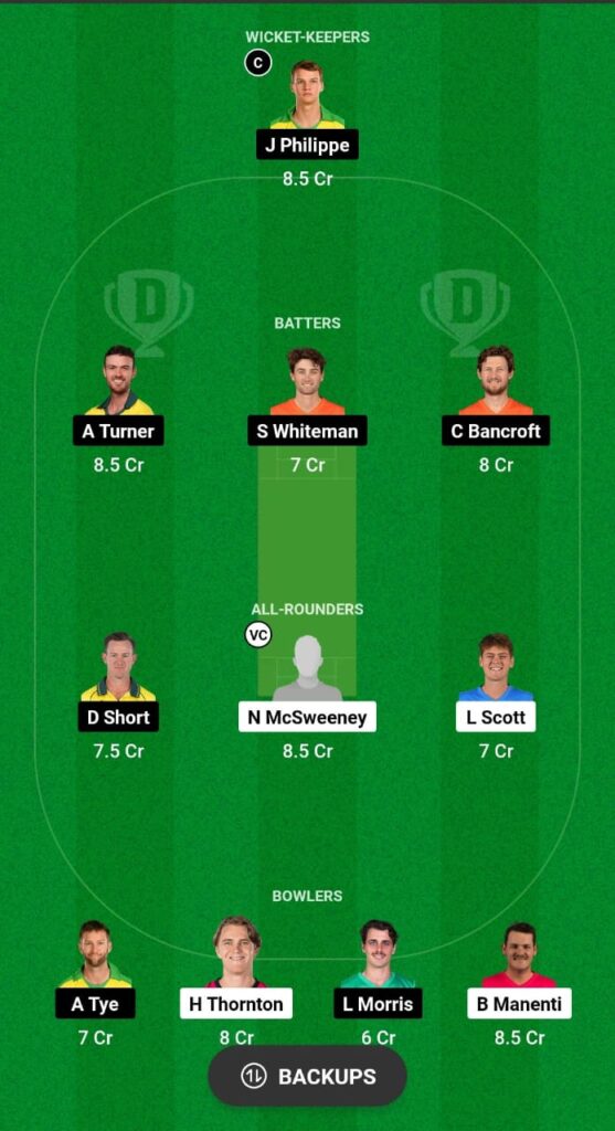 SAU vs WAU Dream11 Prediction Fantasy Cricket Tips Dream11 Team Australian Men's ODD