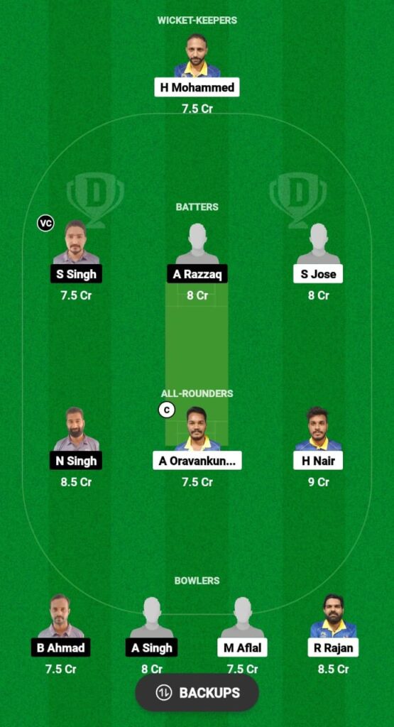 SZN vs SBS Dream11 Prediction Fantasy Cricket Tips Dream11 Team KCC T10 Challengers Cup