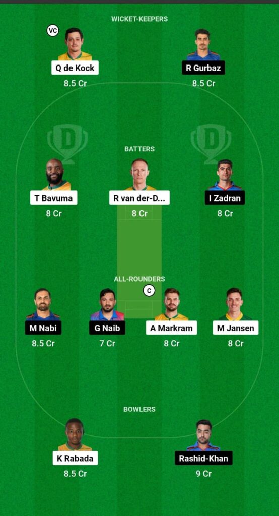 SA vs AFG Dream11 Prediction Fantasy Cricket Tips Dream11 Team ICC World Cup 2023