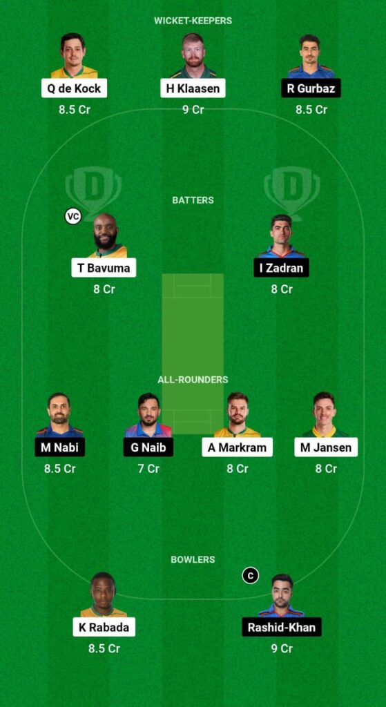 SA vs AFG Dream11 Prediction Fantasy Cricket Tips Dream11 Team ICC World Cup 2023