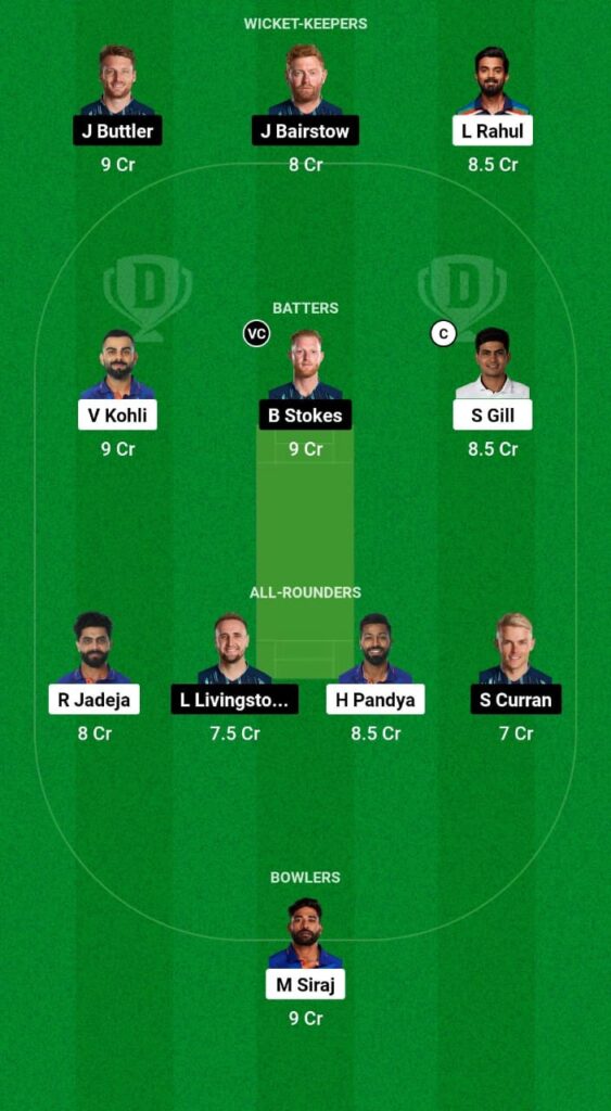 IND vs ENG Dream11 Prediction Fantasy Cricket Tips Dream11 Team ICC World Cup Warm-up Match
