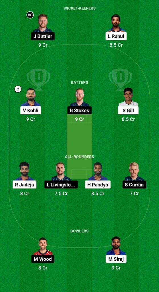IND vs ENG Dream11 Prediction Fantasy Cricket Tips Dream11 Team ICC World Cup Warm-up Match
