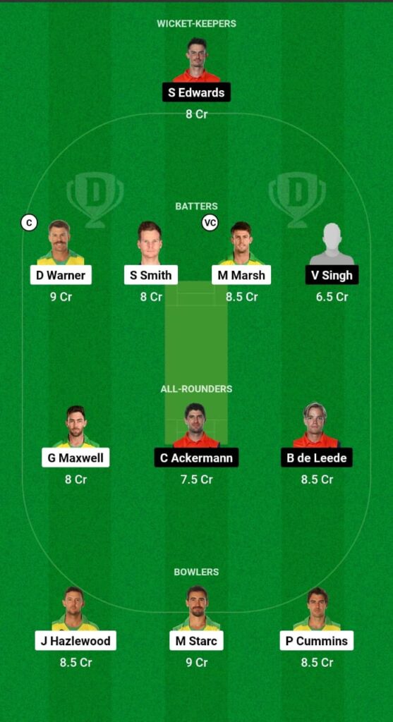 AUS vs NED Dream11 Prediction Fantasy Cricket Tips Dream11 Team ICC World Cup Warm-up Match