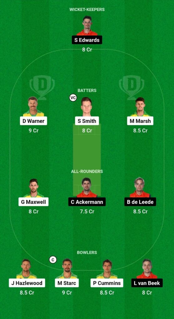 AUS vs NED Dream11 Prediction Fantasy Cricket Tips Dream11 Team ICC World Cup Warm-up Match