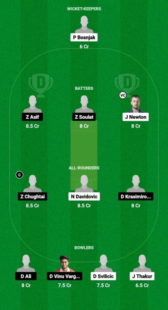 CRO vs BUL Dream11 Prediction Fantasy Cricket Tips Dream11 Team European T10 Cricket Championship
