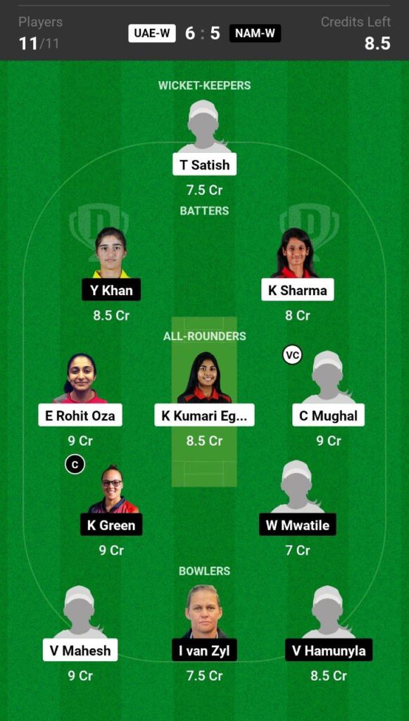 UAE-W vs NAM-W Dream11 Prediction Fantasy Cricket Tips Dream11 Team 1st T20I