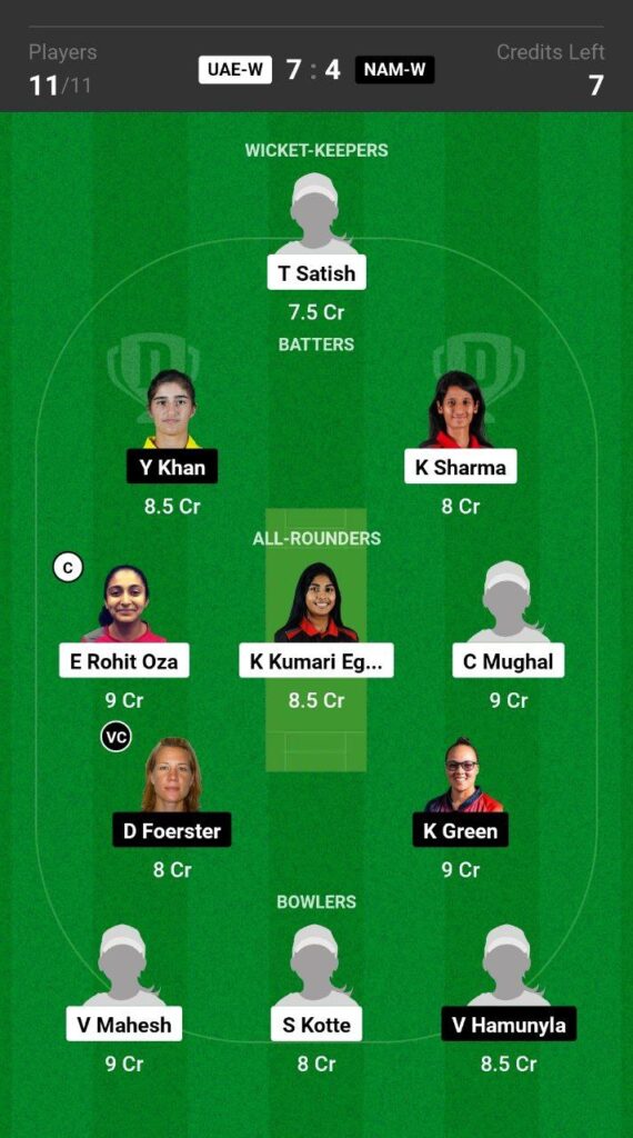 UAE-W vs NAM-W Dream11 Prediction Fantasy Cricket Tips Dream11 Team 1st T20I