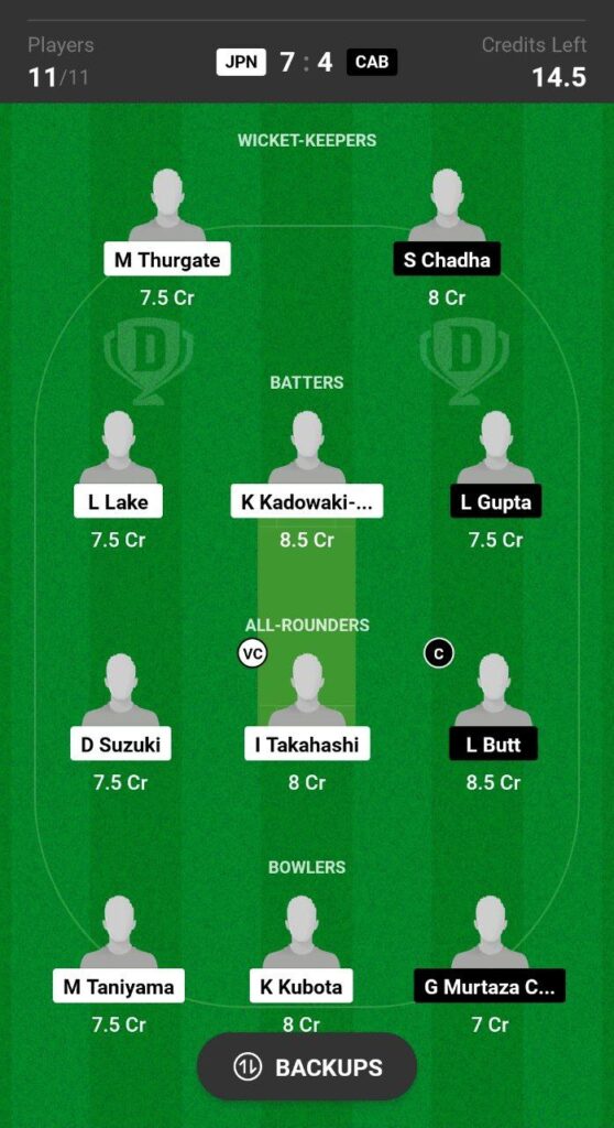 JPN vs CAB Dream11 Prediction Fantasy Cricket Tips Dream11 Team Asian Games Men T20I