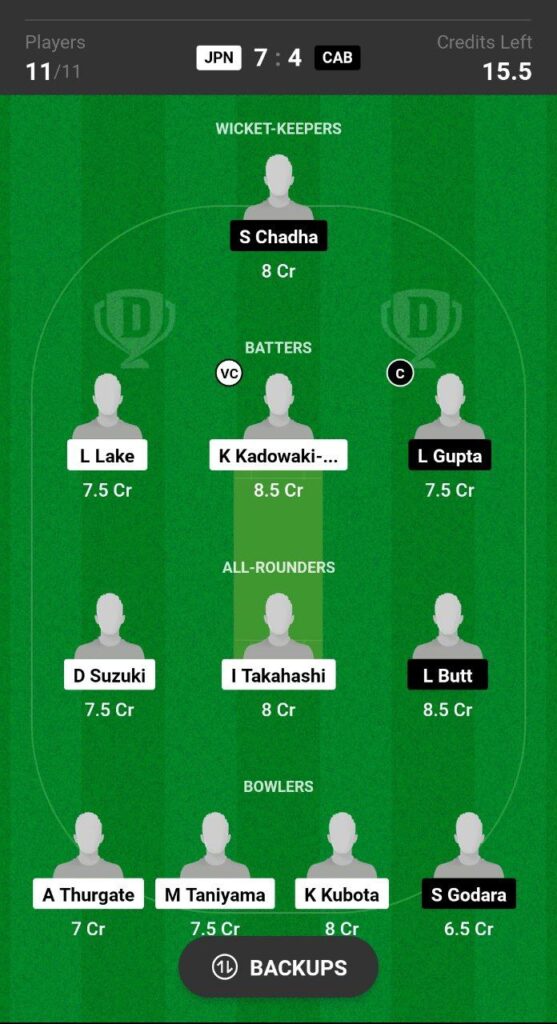 JPN vs CAB Dream11 Prediction Fantasy Cricket Tips Dream11 Team Asian Games Men T20I