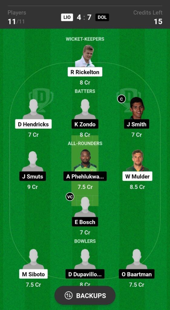 LIO vs DOL Dream11 Prediction Fantasy Cricket Tips Dream11 Team CSA Provincial OD Division 1