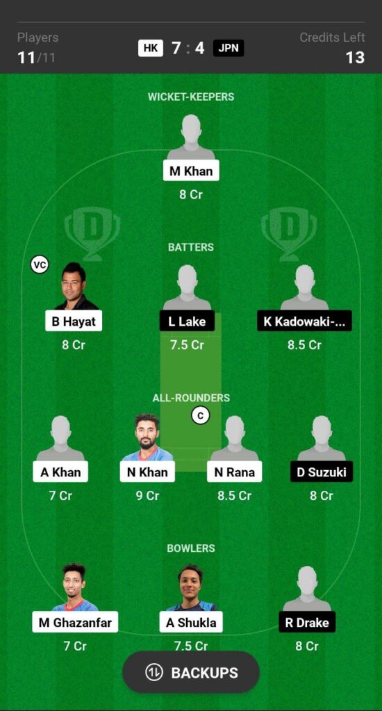 HK vs JPN Dream11 Prediction Fantasy Cricket Tips Dream11 Team Asian Games Men T20I