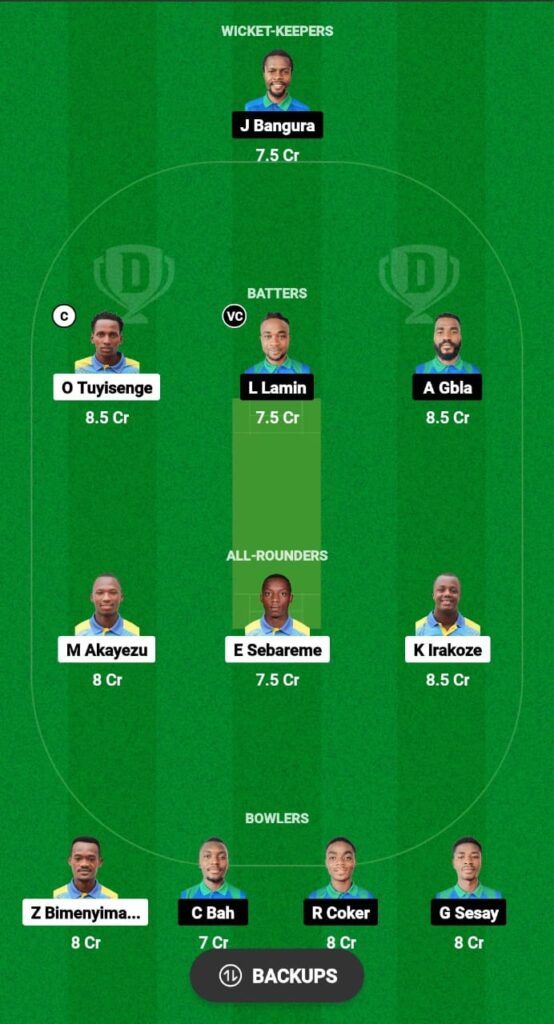 SIL vs RWA Dream11 Prediction Fantasy Cricket Tips Dream11 Team West Africa T20I Trophy 