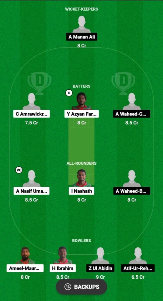 SAU vs MLD Dream11 Prediction Fantasy Cricket Tips Dream11 Team ICC Men's T20 World Cup Sub Regional Asia Qualifier A