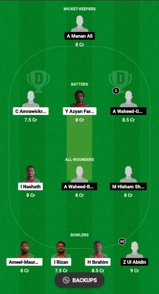 SAU vs MLD Dream11 Prediction Fantasy Cricket Tips Dream11 Team ICC Men's T20 World Cup Sub Regional Asia Qualifier A