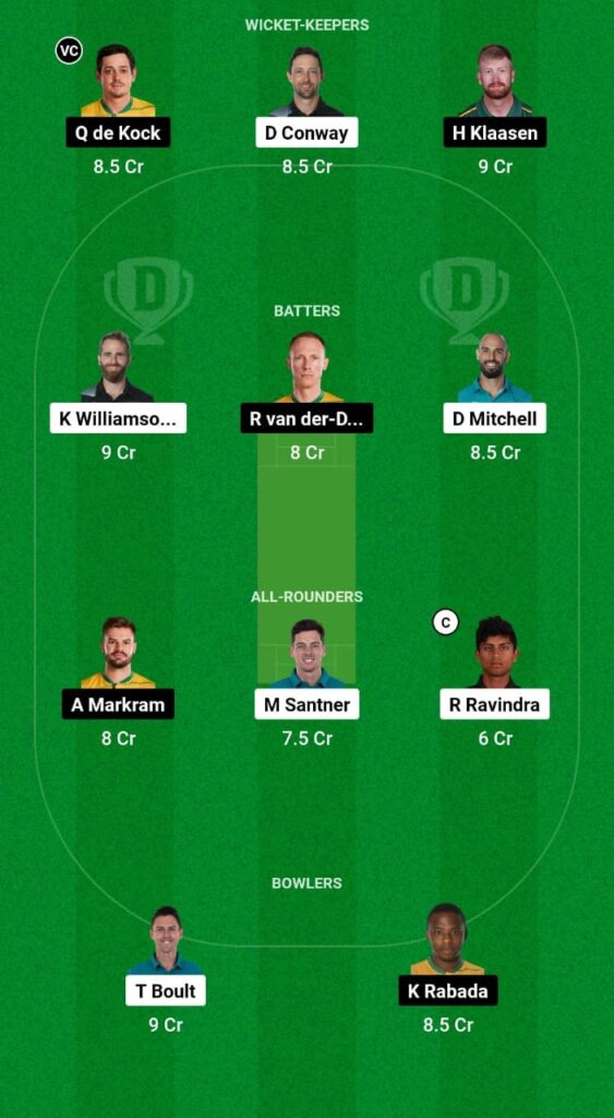NZ vs SA Dream11 Prediction Fantasy Cricket Tips Dream11 Team ICC World Cup Warm-up 