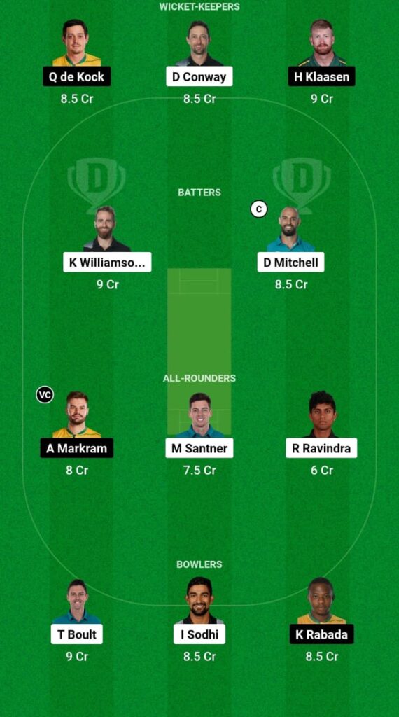 NZ vs SA Dream11 Prediction Fantasy Cricket Tips Dream11 Team ICC World Cup Warm-up 