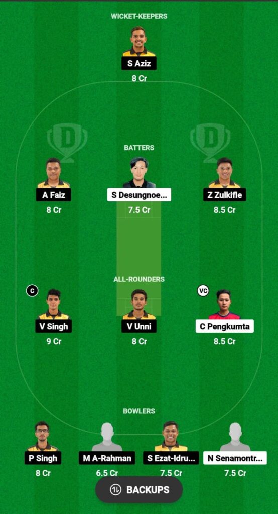 TL vs MAL Dream11 Prediction Fantasy Cricket Tips Dream11 Team Asian Games Men's T20I