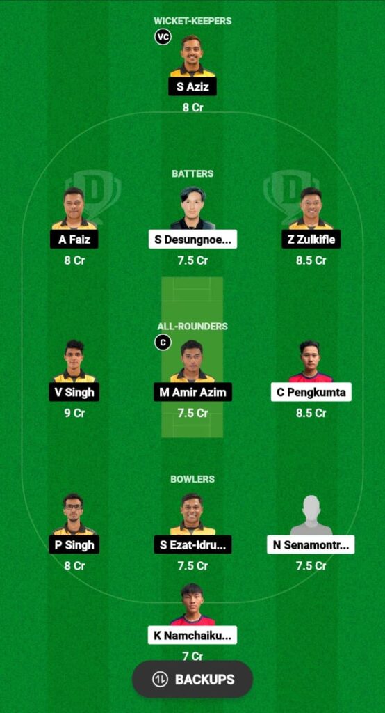 TL vs MAL Dream11 Prediction Fantasy Cricket Tips Dream11 Team Asian Games Men's T20I
