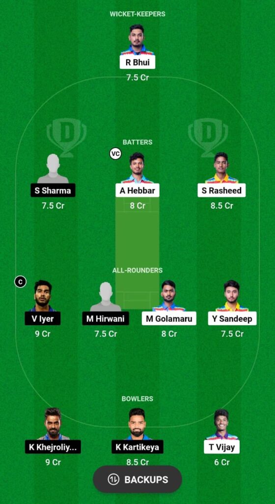AND vs MP Dream11 Prediction Fantasy Cricket Tips Dream11 Team Chhattisgarh Men’s T20