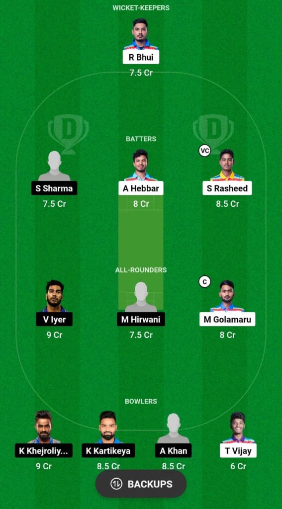 AND vs MP Dream11 Prediction Fantasy Cricket Tips Dream11 Team Chhattisgarh Men’s T20