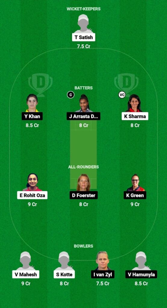 UAE-W vs NAM-W Dream11 Prediction Fantasy Cricket Tips Dream11 Team Namibia Women Tour of United Arab Emirates 