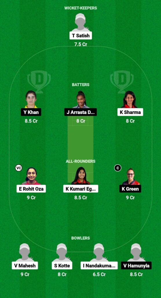 UAE-W vs NAM-W Dream11 Prediction Fantasy Cricket Tips Dream11 Team Namibia Women Tour of United Arab Emirates 