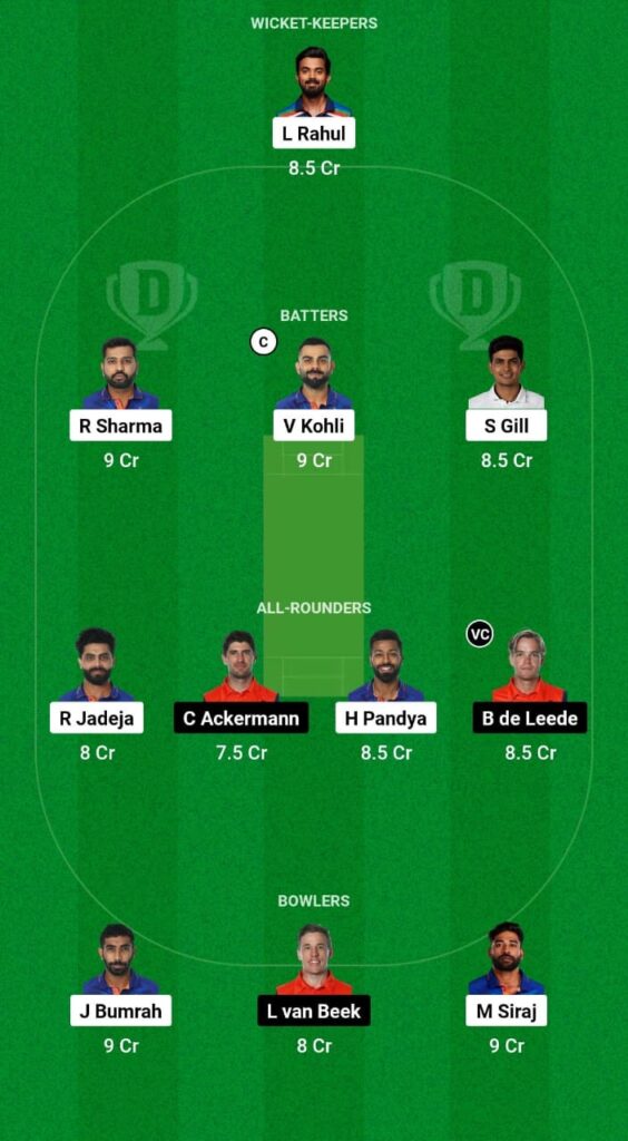 IND vs NED Dream11 Prediction Fantasy Cricket Tips Dream11 Team ICC World Cup Warm-up