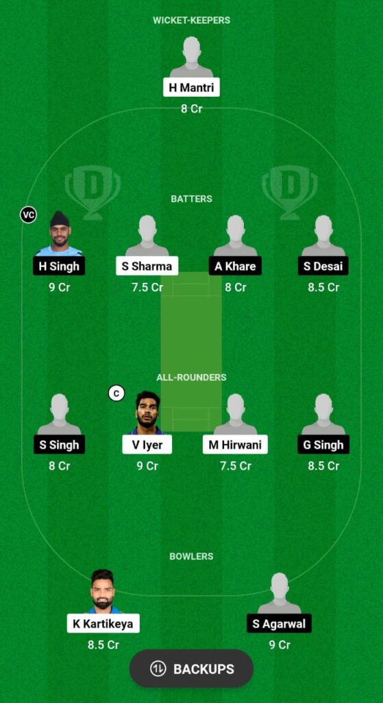 MP vs CHB Dream11 Prediction Fantasy Cricket Tips Dream11 Team Chhattisgarh Men’s T20