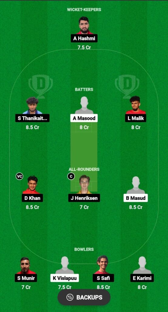 EST vs DEN Dream11 Prediction Fantasy Cricket Tips Dream11 Team European T10 Cricket Championship