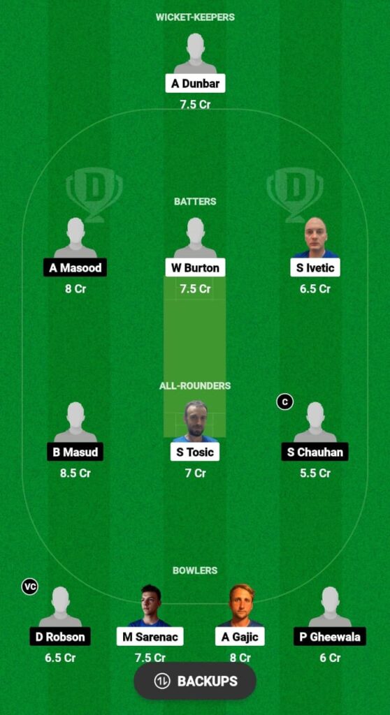 SER vs EST Dream11 Prediction Fantasy Cricket Tips Dream11 Team European T10 Cricket Championship