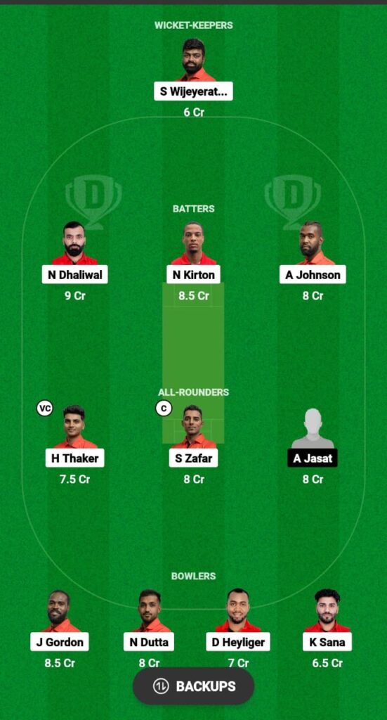 CAN vs PAN Dream11 Prediction Fantasy Cricket Tips Dream11 Team ICC Men's T20 WC Americas Qualifier