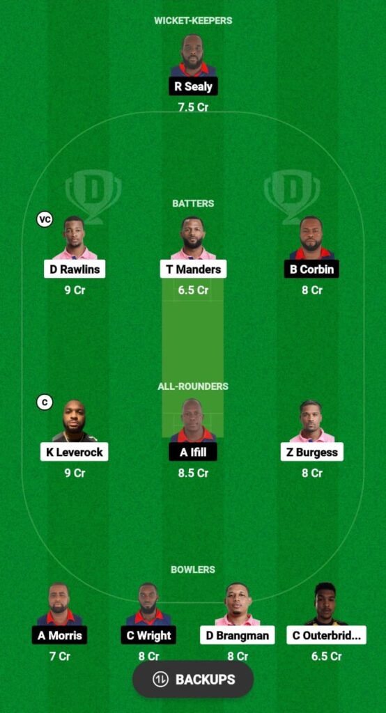 BER vs CAY Dream11 Prediction Fantasy Cricket Tips Dream11 Team ICC Men's T20 WC Americas Final