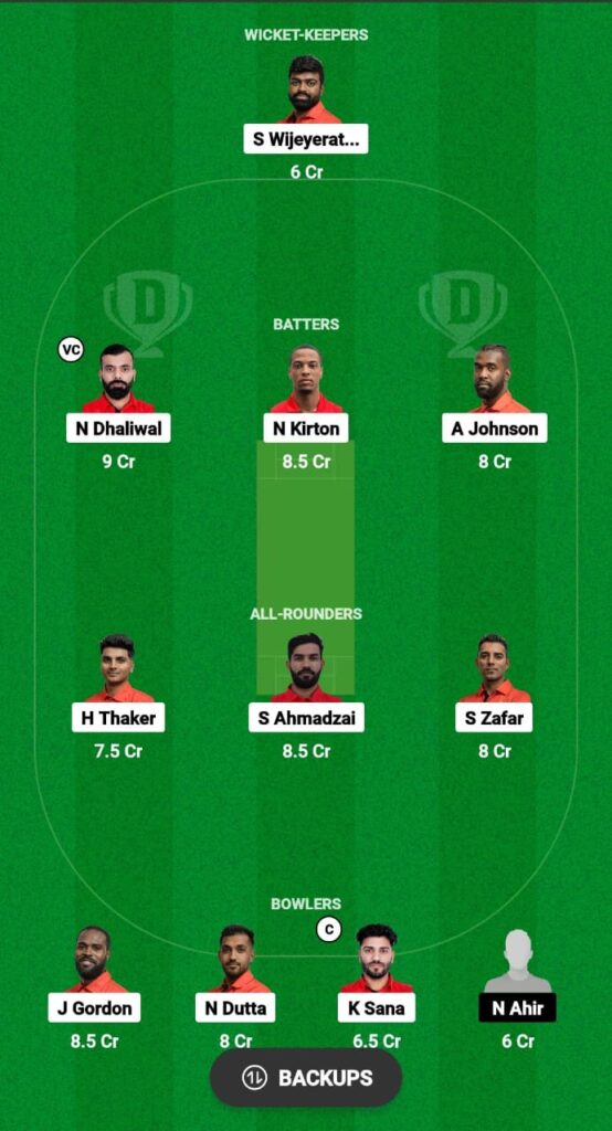 CAN vs PAN Dream11 Prediction Fantasy Cricket Tips Dream11 Team ICC Men's T20 WC Americas Qualifier