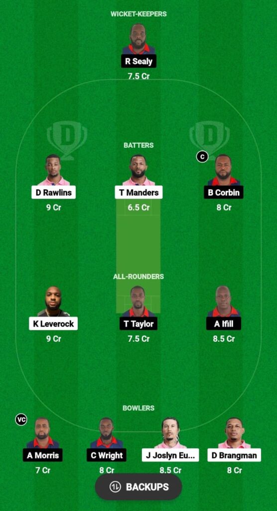 BER vs CAY Dream11 Prediction Fantasy Cricket Tips Dream11 Team ICC Men's T20 WC Americas Final