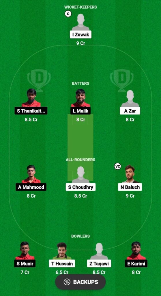 SWE vs DEN Dream11 Prediction Fantasy Cricket Tips Dream11 Team European T10 Cricket Championship