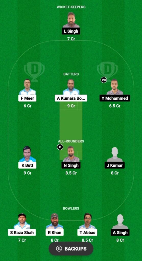MGW vs SBS Dream11 Prediction Fantasy Cricket Tips Dream11 Team KCC T10 Challengers Cup