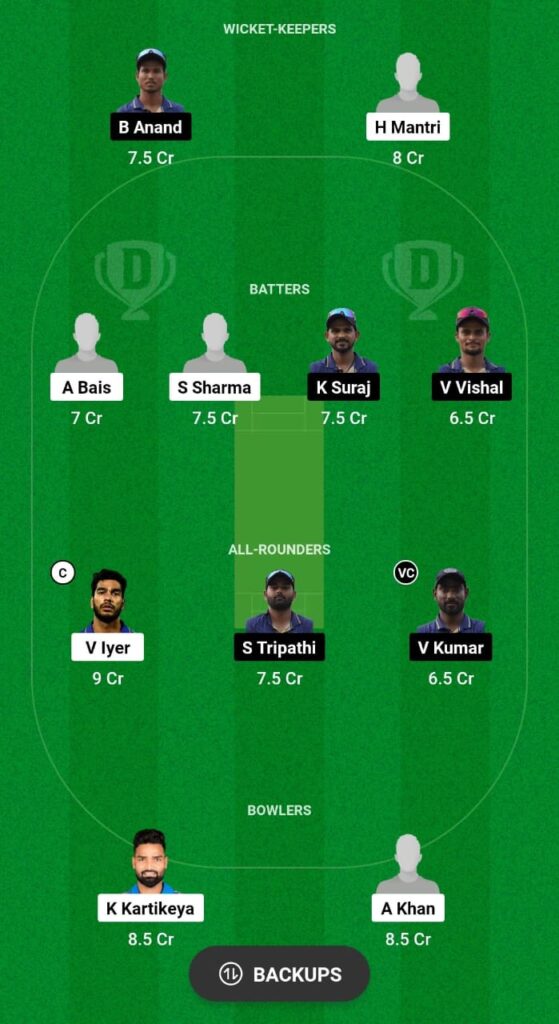 MP vs JHA Dream11 Prediction Fantasy Cricket Tips Dream11 Team Chhattisgarh Men’s T20 