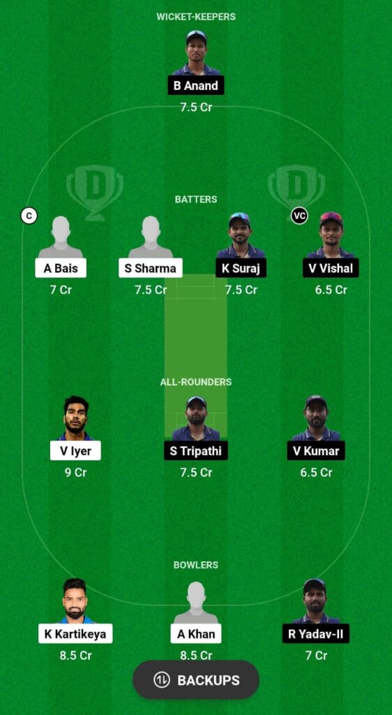 MP vs JHA Dream11 Prediction Fantasy Cricket Tips Dream11 Team Chhattisgarh Men’s T20 