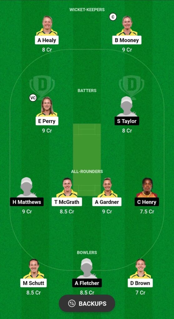 AU-W vs WI-W Dream11 Prediction Fantasy Cricket Tips Dream11 Team West Indies Women Tour of Australia