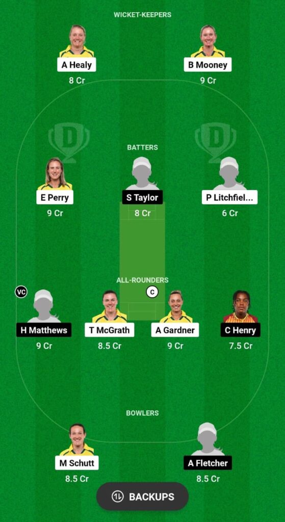 AU-W vs WI-W Dream11 Prediction Fantasy Cricket Tips Dream11 Team West Indies Women Tour of Australia