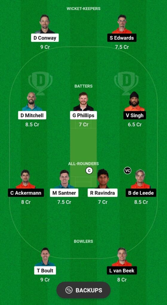 NZ vs NED Dream11 Prediction Fantasy Cricket Tips Dream11 Team ICC World Cup 2023 