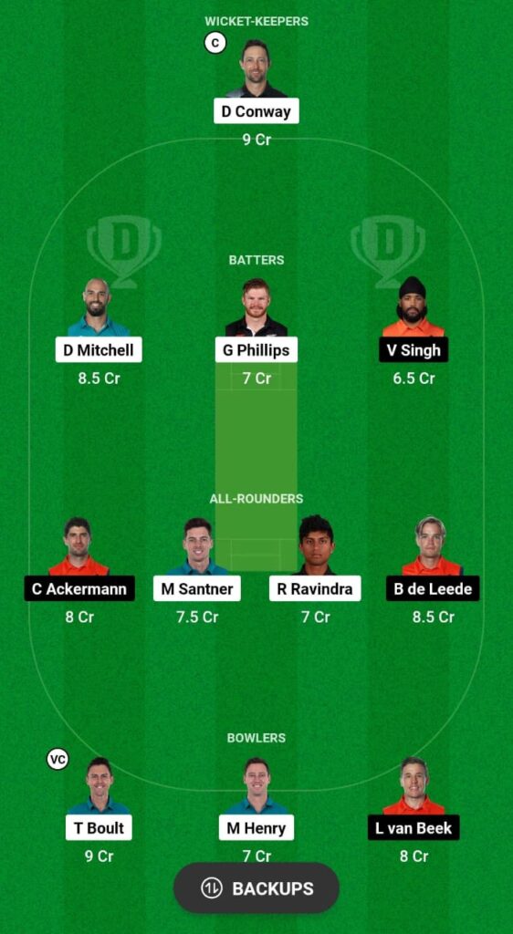 NZ vs NED Dream11 Prediction Fantasy Cricket Tips Dream11 Team ICC World Cup 2023 