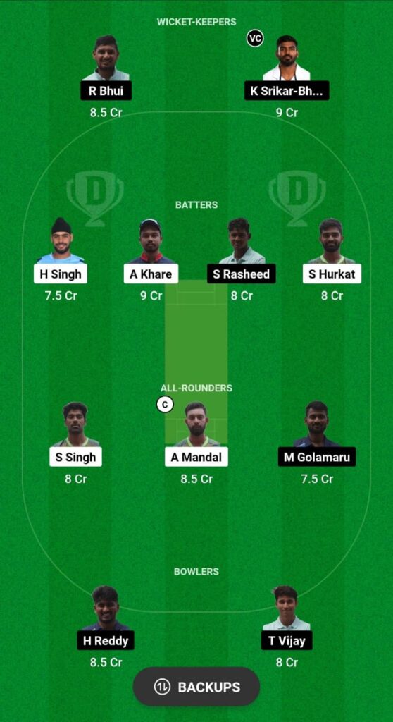 CHB vs AND Dream11 Prediction Fantasy Cricket Tips Dream11 Team Chhattisgarh Men’s T20 